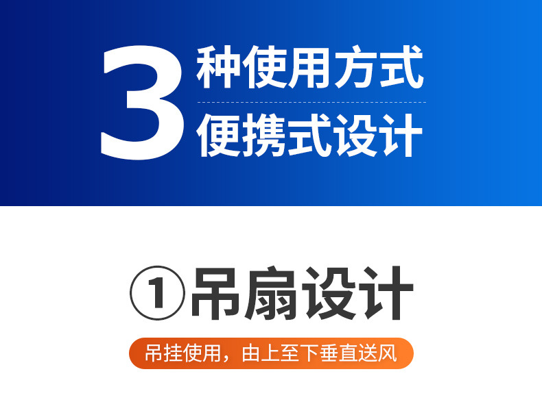 新款跨境小风扇 E27螺口家用宿舍插电风扇电扇亚马逊热卖小风扇灯详情2