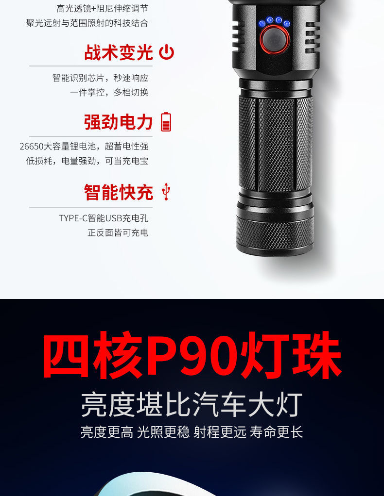 跨境XHP70强光手电筒可充电野外安保巡逻充电宝输出铝合金usb变焦详情22