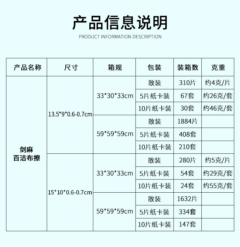 0.7cm剑麻百洁布植物纤维清洁布日用百货家务厨房清洁刷锅洗碗布详情10