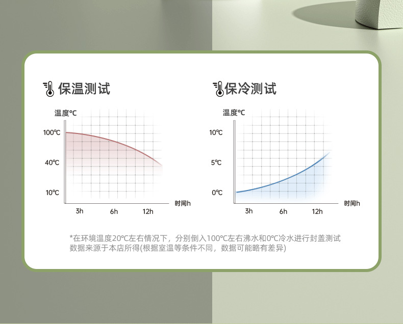 定制316不锈钢保温杯渐变智能显温直身杯茶水分离高颜值礼品水杯详情10