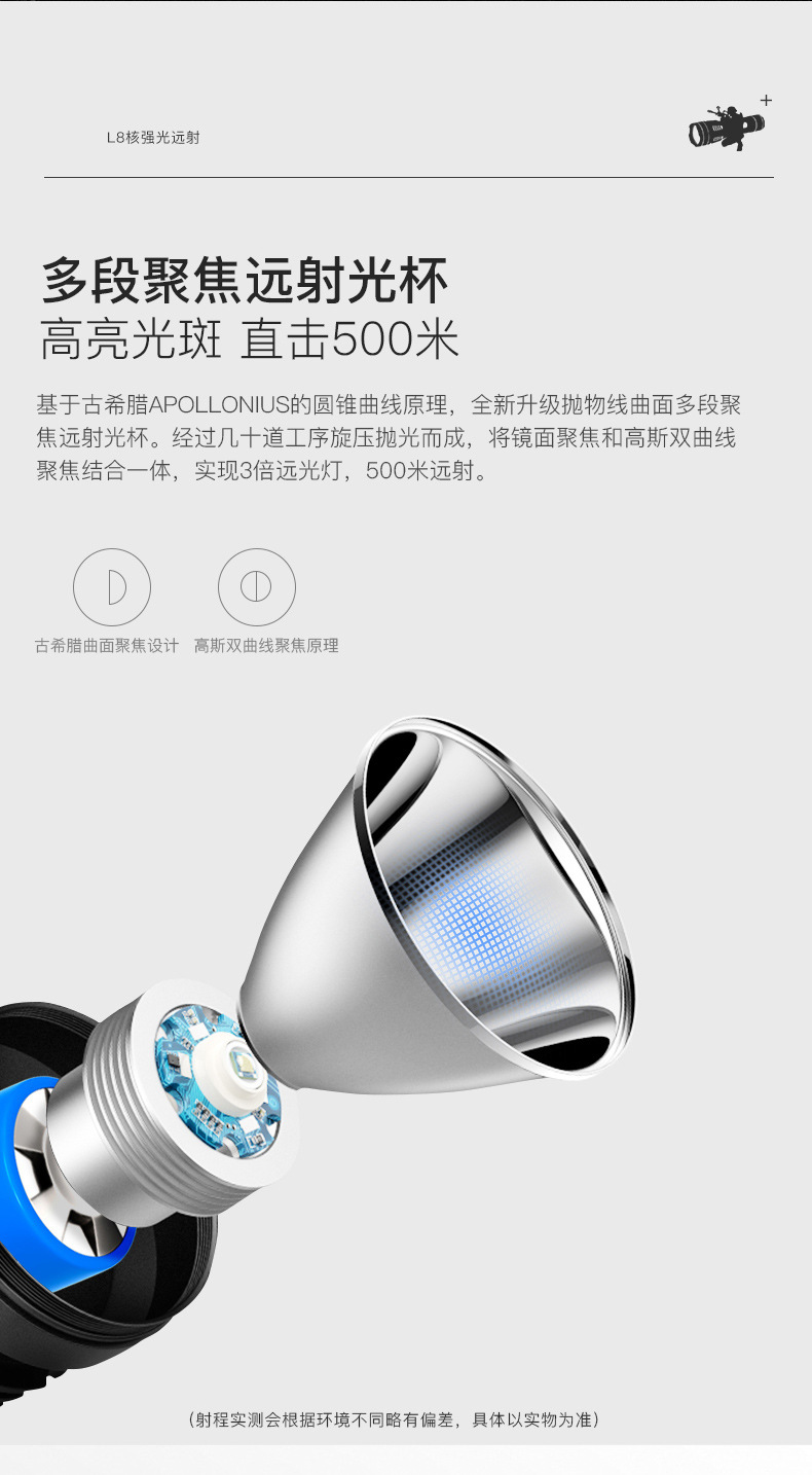 Factory direct sales outdoor high-intensity flashlight, multi-functional USB charging zoom T6, magnetic pen clip at the rear, cob side light pic 11