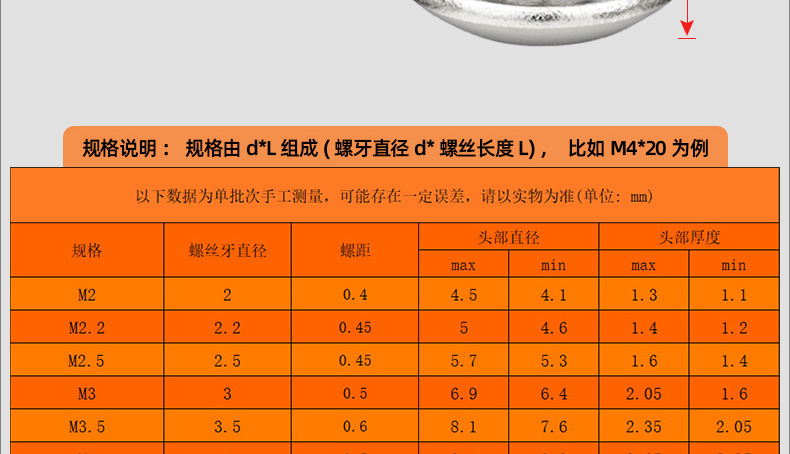 M2/M3/M4/M5/M6螺丝钉TM碳钢镀锌十字大扁头大伞头机丝蘑菇头螺丝详情18