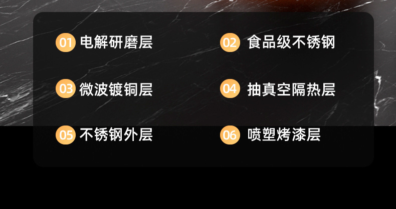 跨境316不锈钢手提双盖保温杯家用办公商务泡茶水杯旅行壶批发详情11