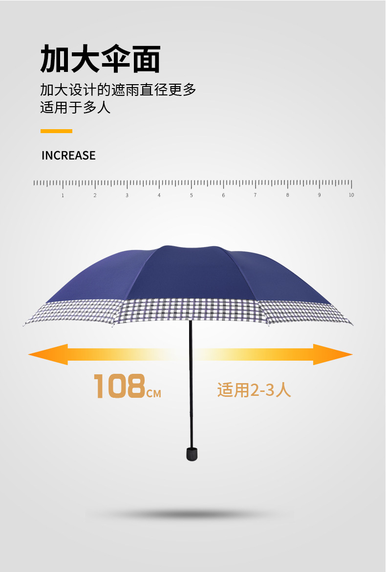 三折10骨折叠雨伞加大加厚格子伞晴雨两用遮阳伞大号双人雨伞批发详情5
