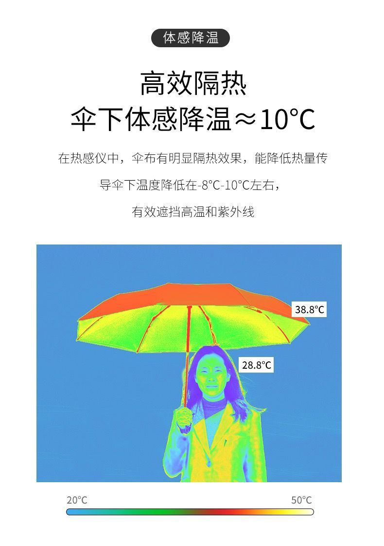 便携雨伞迷你小巧五折伞学生胶囊伞晴雨两用女防晒遮阳太阳伞详情25