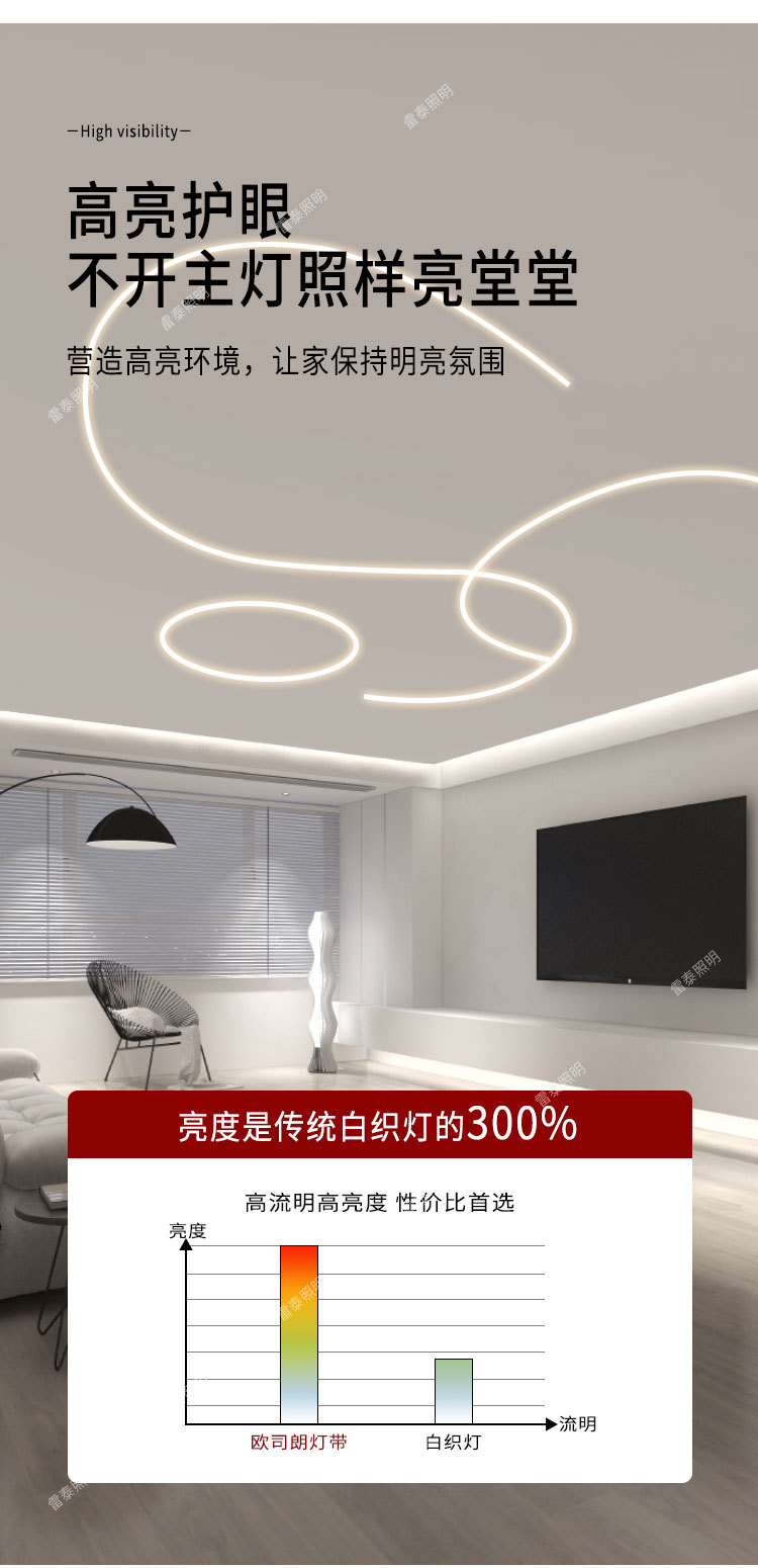 led硅胶灯带嵌入式圆形顶氛围造型户外防水软灯带柔性套管线性灯详情17