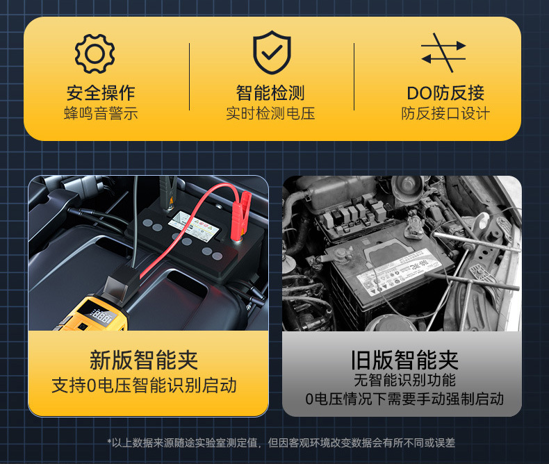 新款无线充气泵三节电池高续航应急启动气泵一体聚合物电池14.8v详情7