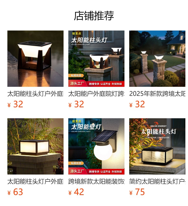 New cross-border solar decorative lamp, outdoor waterproof, courtyard landscape, villa garden decoration, spherical wall lamp pic 1
