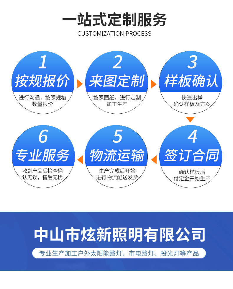Wholesale of outdoor integrated solar street lamps for new rural construction road lighting waterproofing and high-power projects pic 12
