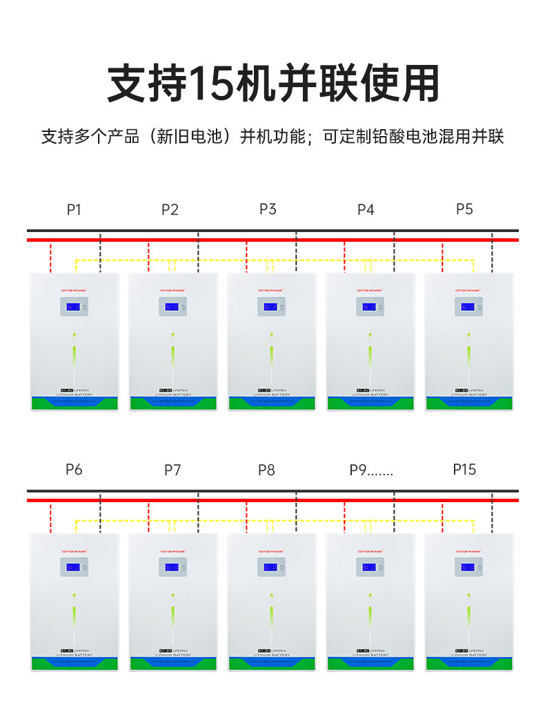 Household energy storage wall-mounted with cable 51.2V200Ah battery, solar lithium iron phosphate battery, household energy storage pic 7