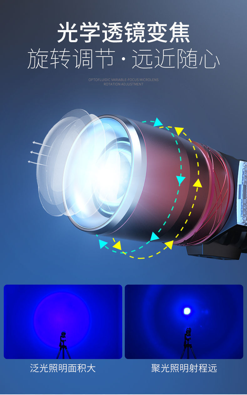 夜钓灯钓鱼灯超亮蓝光紫光手电筒驱蚊氙气强光大功率野钓台钓装备详情21