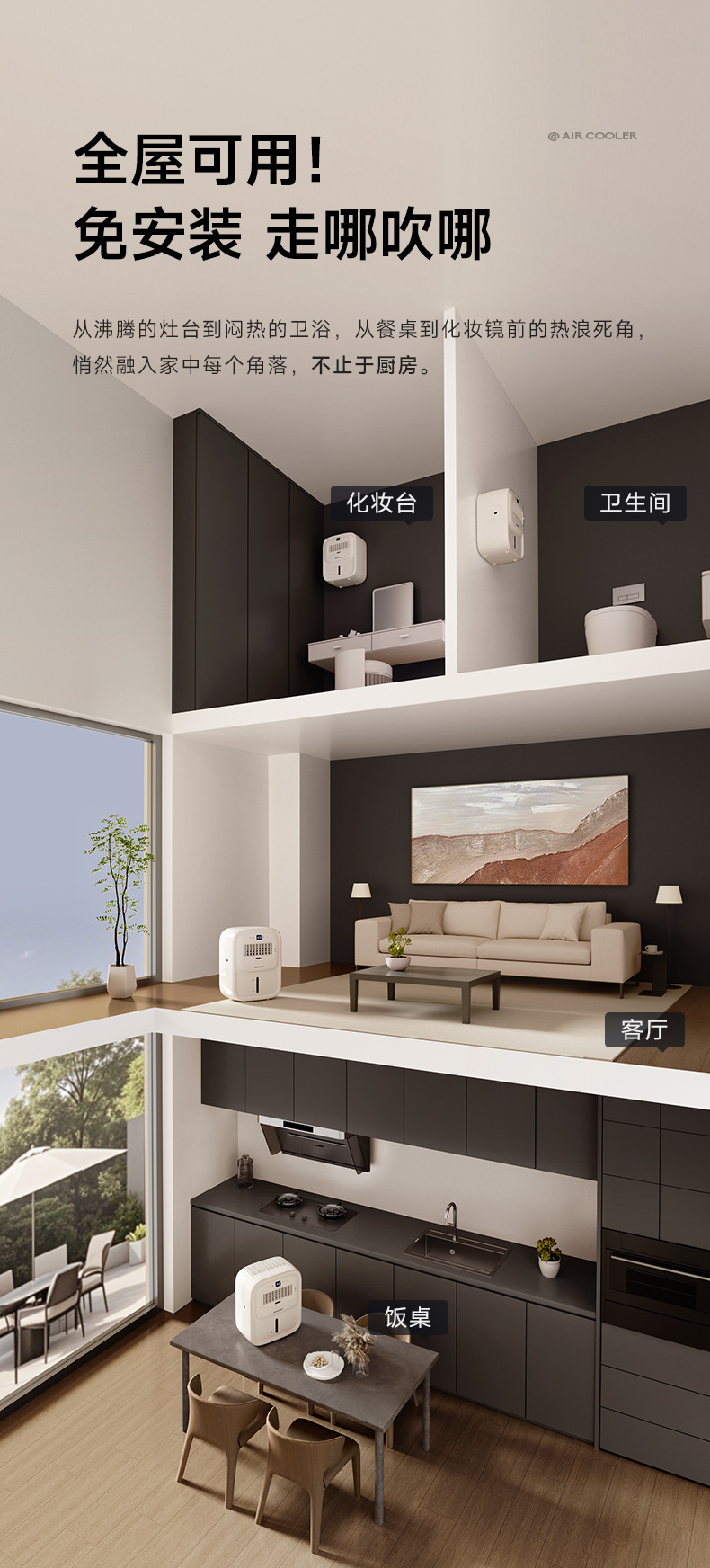 德国蓝宝BP-X6厨房冰雾扇电风扇小空调冷风机家用防油烟制冷壁挂详情15