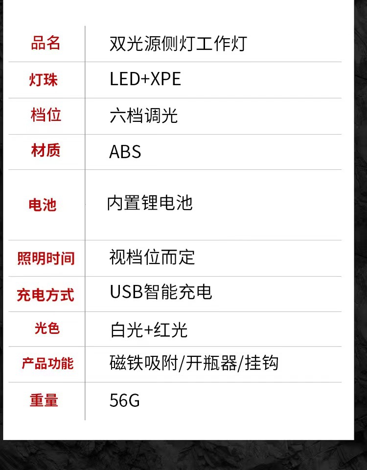 0ca7f1d7a1ab57dac46a64951dec40