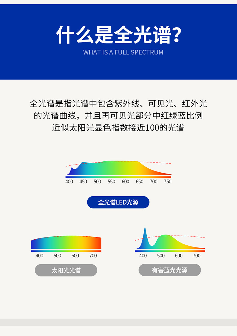 侘寂风卧室吸顶灯中古奶油风主卧中美式感led国潮设计师书房灯具详情5