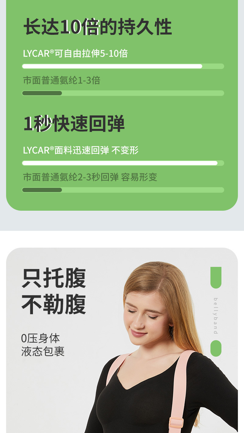 【夏季新款孕妇】产前托腹带孕妇月子肩带款无味托腹带产后收腹带详情13