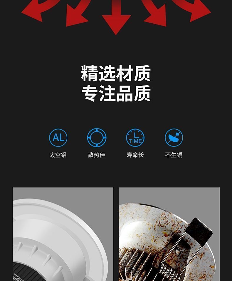 筒灯嵌入式家用led射灯暗装客厅吊顶孔洞灯简灯牛眼天花灯防眩灯详情15