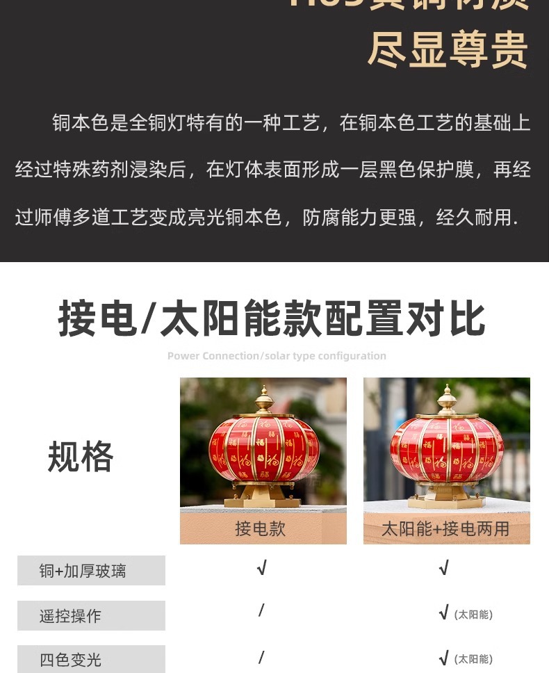 国潮新中式时尚全铜户外防水福字灯笼柱头灯中国风户外门柱花园庭院灯详情6