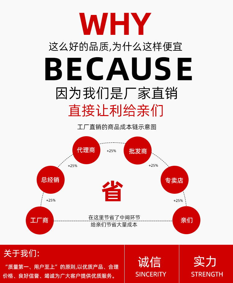 Factory wholesale uv shadowless adhesive, transparent quick-drying uv curing adhesive, glass crystal adhesive, metal acrylic UV adhesive pic 13