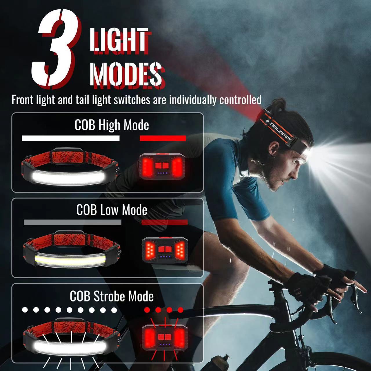 跨境超亮强光COB头戴式跑步户外夜钓灯LED充电长续航泛光防水头灯详情7