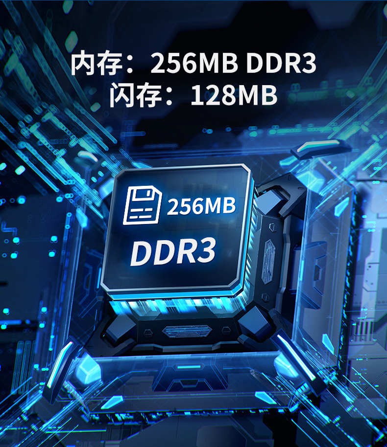 Customized 5g card insertion router, Gigabit PHY intelligent MT7981B solution, wireless router, wifi6 manufacturer pic 7