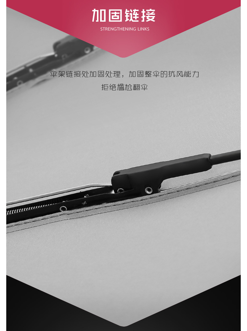 三折折叠全自动双人晴雨伞  坚固抗风 男女商务伞 广告伞加印logo详情17