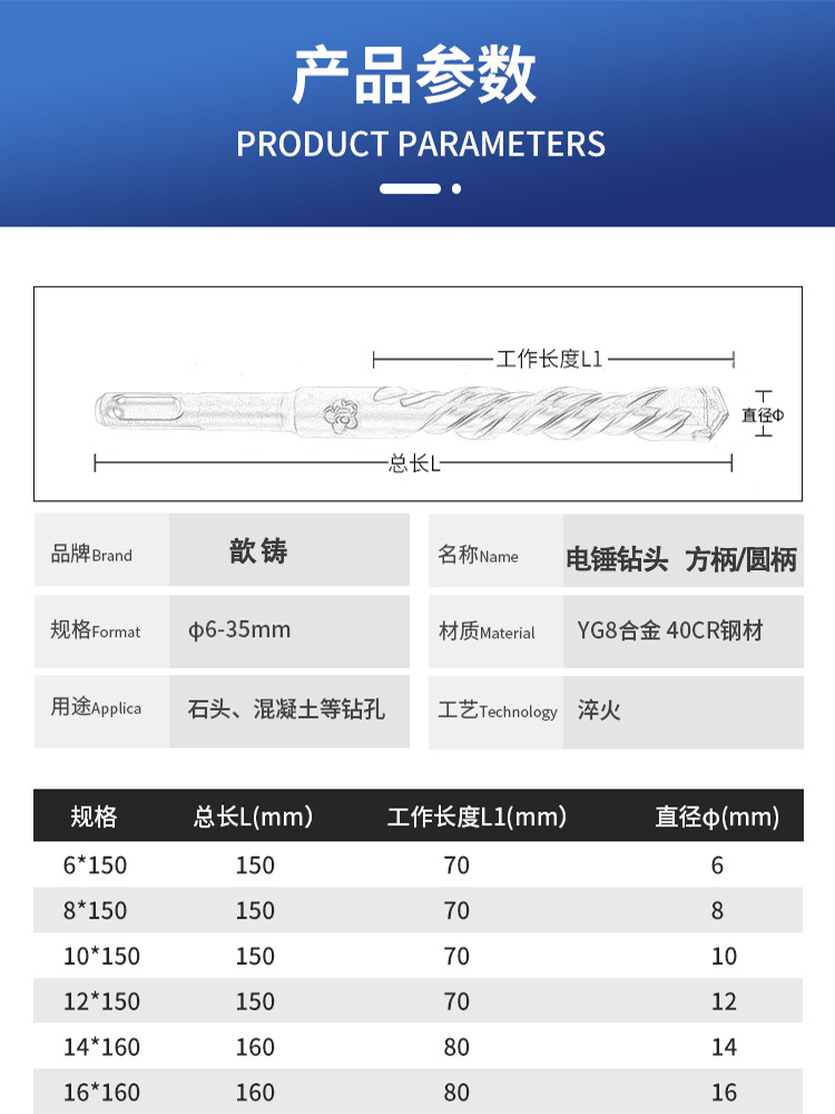 钻头批发 冲击电锤钻头6mm四坑方柄圆柄6厘合金 混凝土过墙穿墙钻详情7