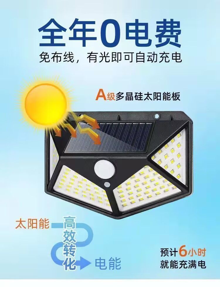 Human body sensor lamps, solar hanging lamps, waterproof street lamps, solar garden lamps, ultra-bright wall lamps for household and outdoor lighting pic 3