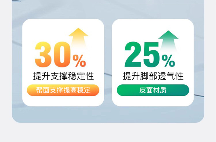 女童运动鞋春秋2025新款皮面儿童轻便软底男童跑步鞋旋转扣休闲鞋详情14