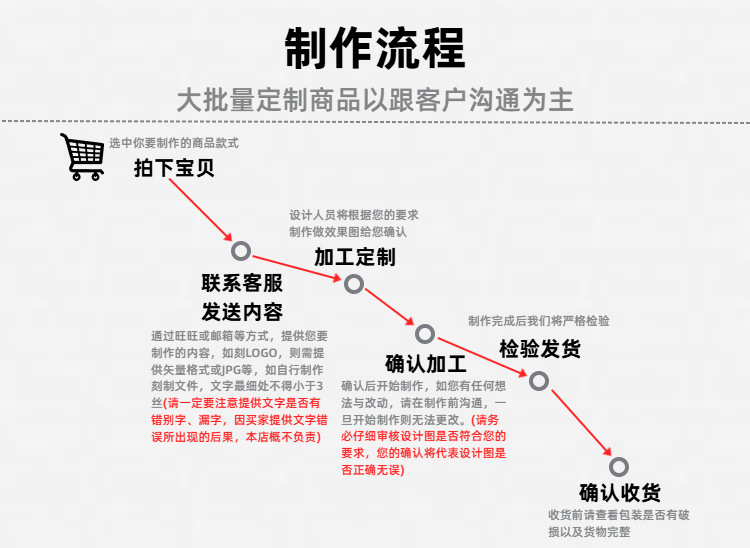 奥斯卡小奖杯学校运动会培训塑料奖杯颁奖用儿童玩具奖杯镀金塑料跨境幼儿园派对荣誉金色小奖杯玩具儿童颁奖塑料奖杯道具厂家批发详情2
