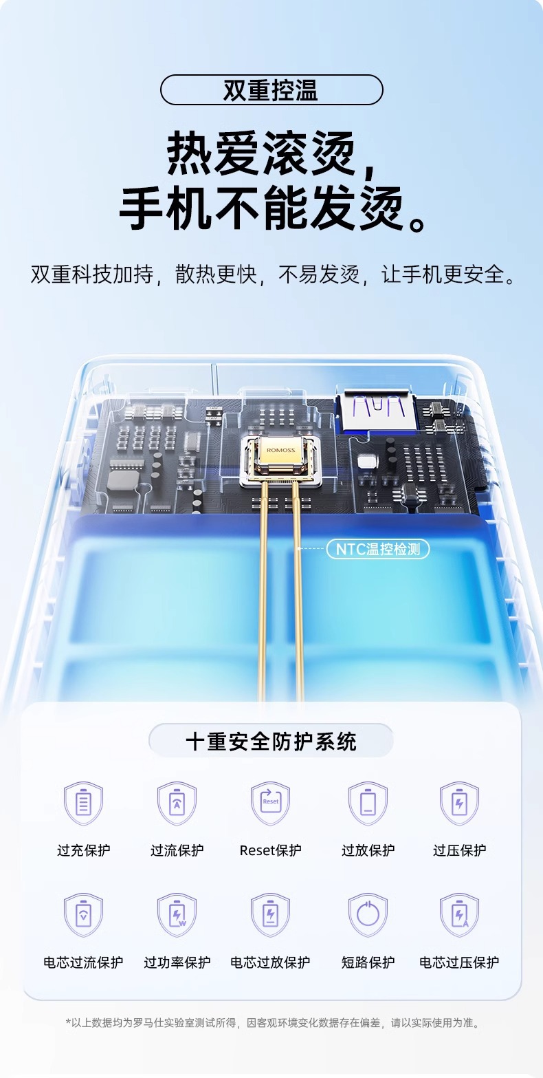 罗马仕充电宝快充带线20000毫安22.5W超级快充移动电源大容量印制详情7