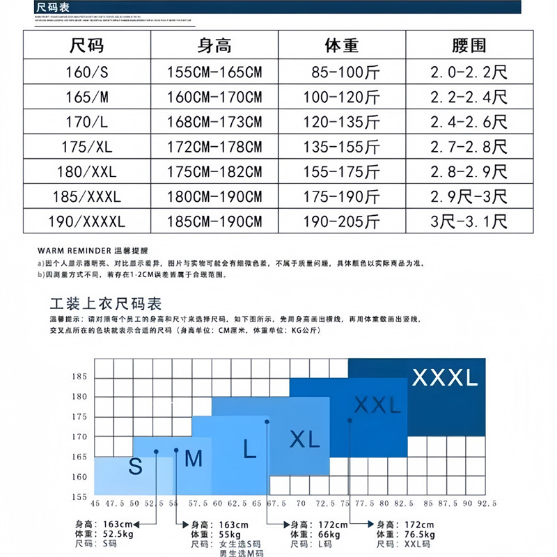 春秋工作服套装耐磨 男防烫维修电焊工厂车间 涤丝反光劳保服批发详情1