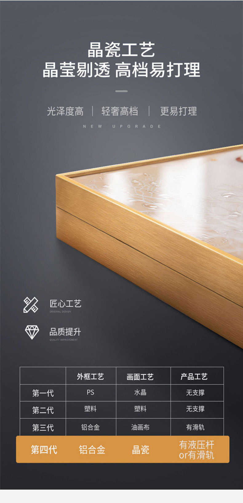 石来运转电表箱装饰画带时钟电闸箱餐厅电箱开关遮挡推拉液压挂画详情5