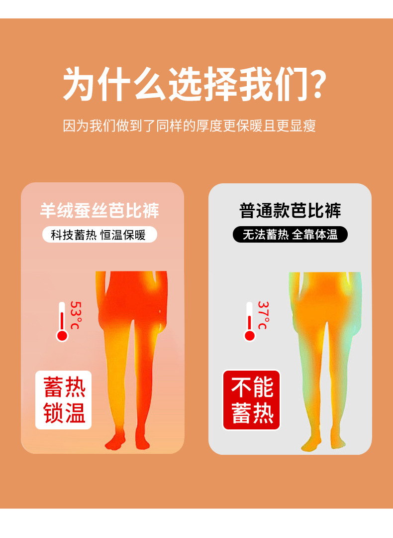 新款羊绒蚕丝鲨鱼秋冬加厚加绒保暖芭比裤女外穿打底裤高腰瑜伽裤详情3