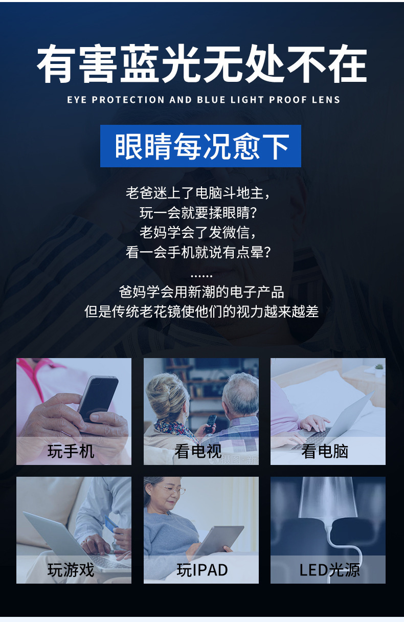 折叠便携带盒防蓝光老花镜远近两用双光老花眼镜男女金属眼镜详情5