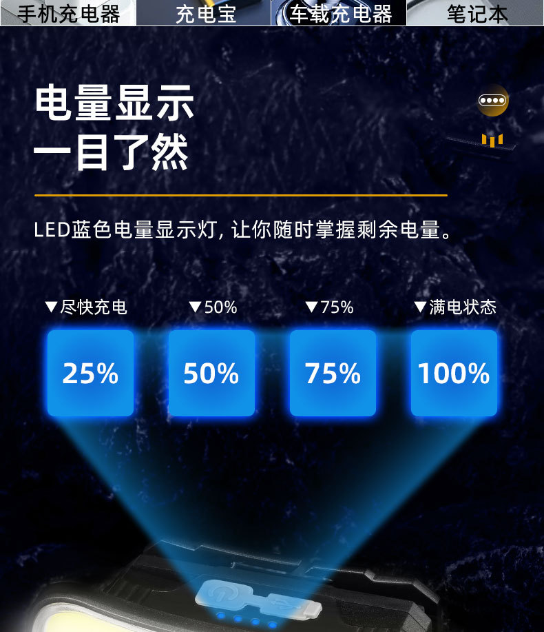 Headlamp, high-intensity charging, head-mounted flashlight, led outdoor household dual-source night fishing lighting lamp, cross-border pic 15