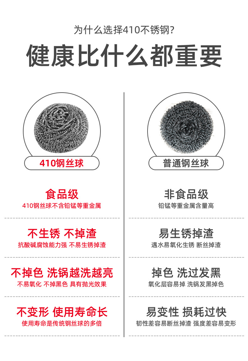 家用410钢丝球不锈钢清洁球锅刷洗碗刷洗碗刷锅厨房日用批发详情3