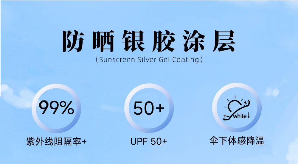 三折手开雨伞国风戏曲古韵遮阳伞晴雨两用铝合金架伞现货批发详情8