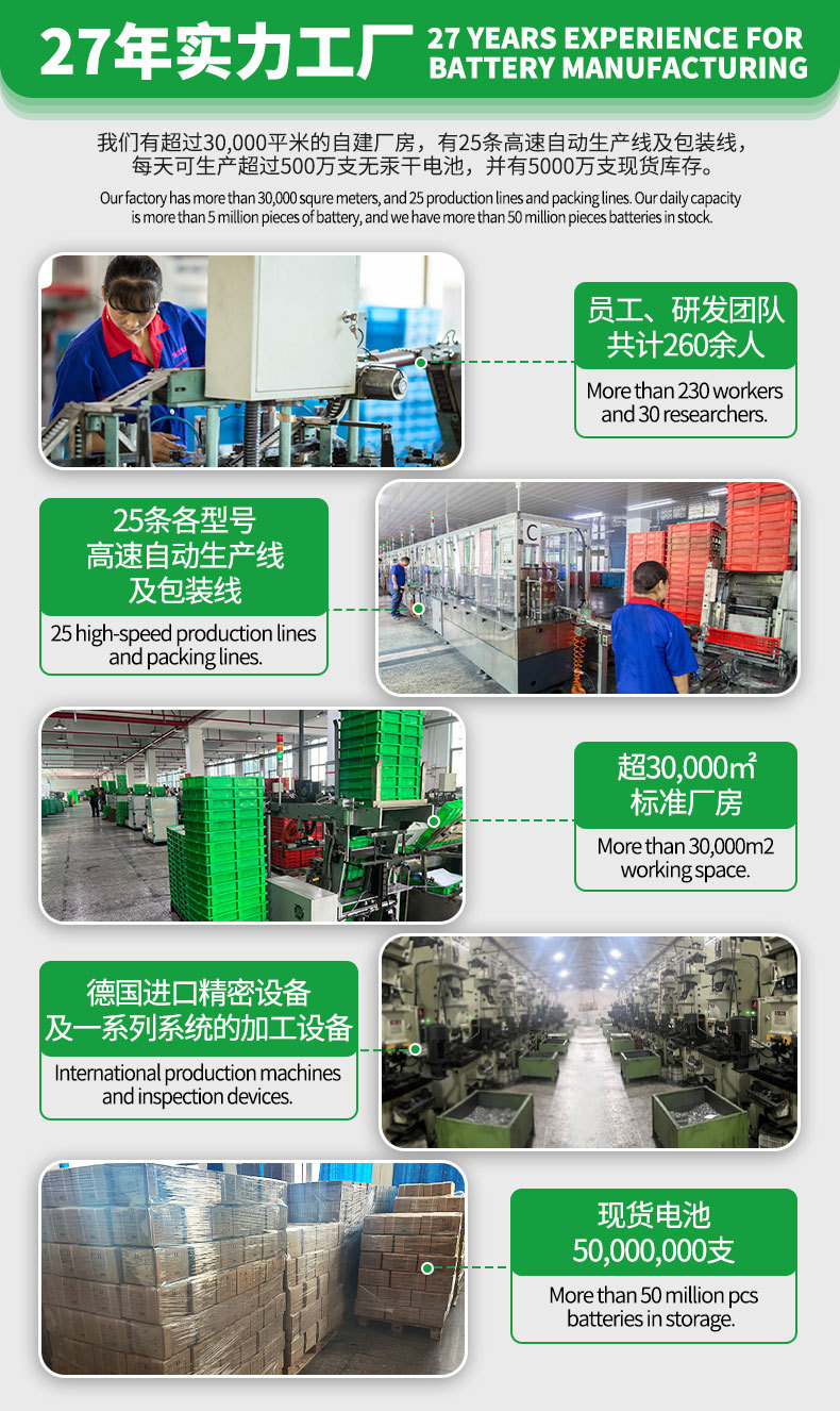 HB5号电池欧盟标准7号一次性碳性干电池批发电池七号电池工厂详情2