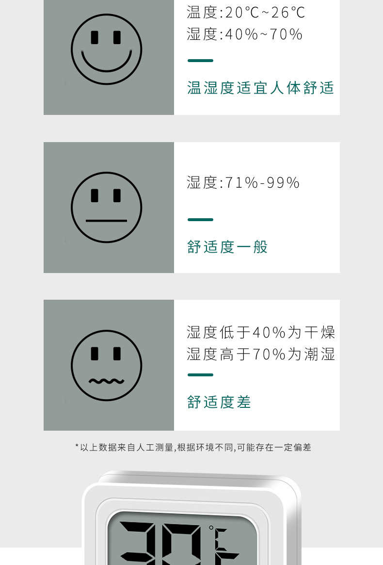 0726 Mini Smiling Face Electronic Temperature and Humidity Meter, Home Office LCD Temperature and Humidity Measuring Instrument, Double-sided tape wholesale pic 9