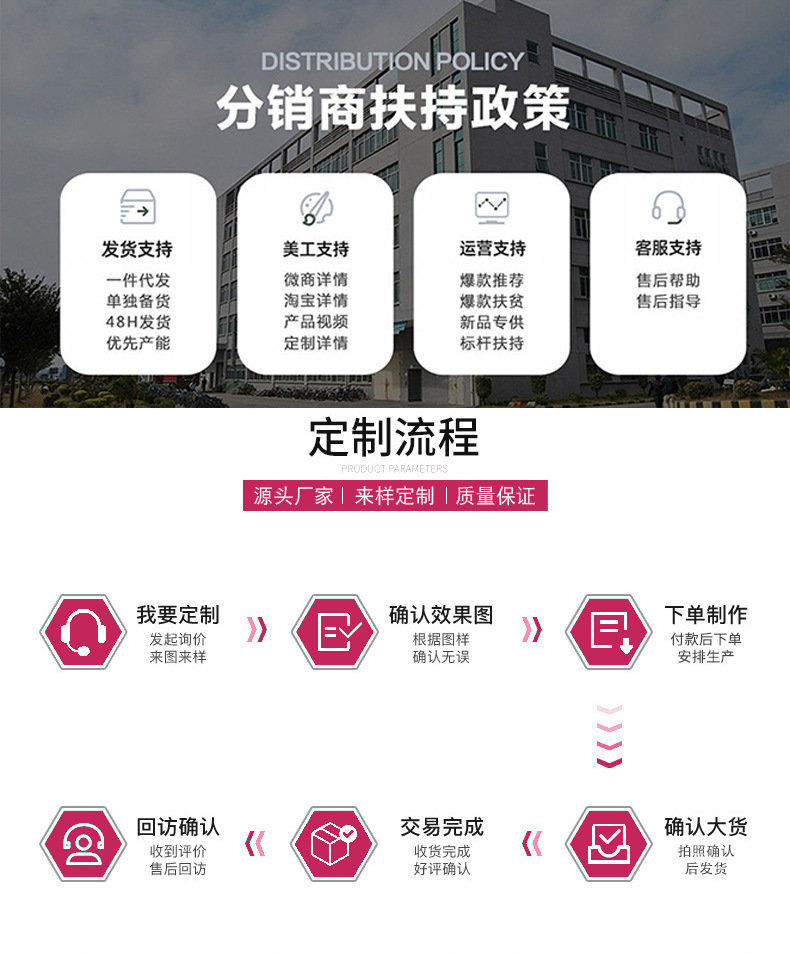 小众抽象丹麦侘寂风相框墙组合挂画北欧简约性冷淡人物艺术装饰画详情3