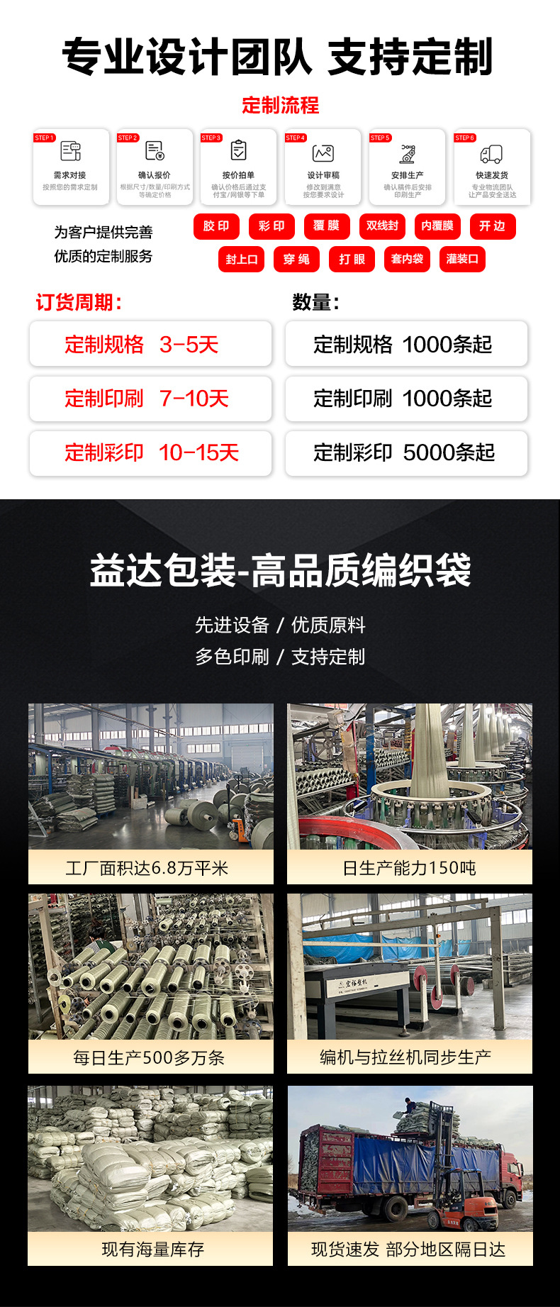 编织袋搬家打包袋大号加厚快递麻袋装修建筑垃圾袋子批发蛇皮袋子详情9