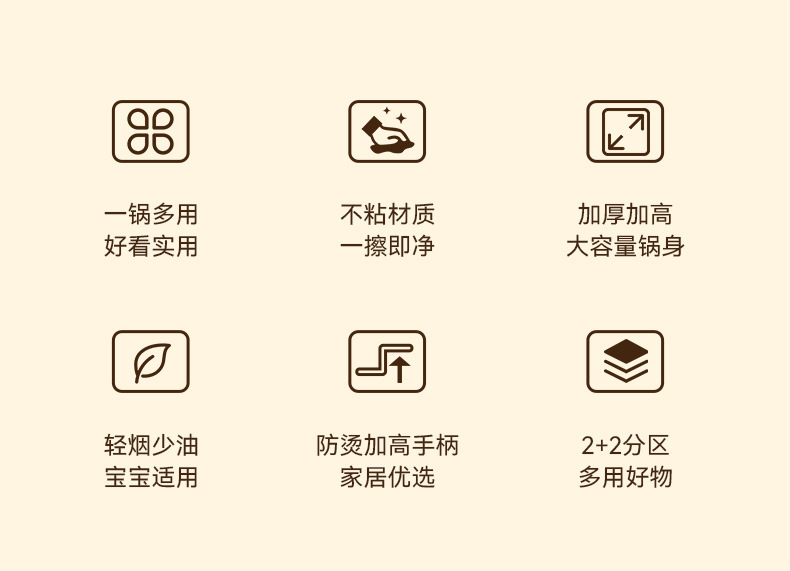 加深迷你家用麦饭石不粘早餐锅四孔煎蛋器煎蛋锅鸡蛋汉堡锅详情4