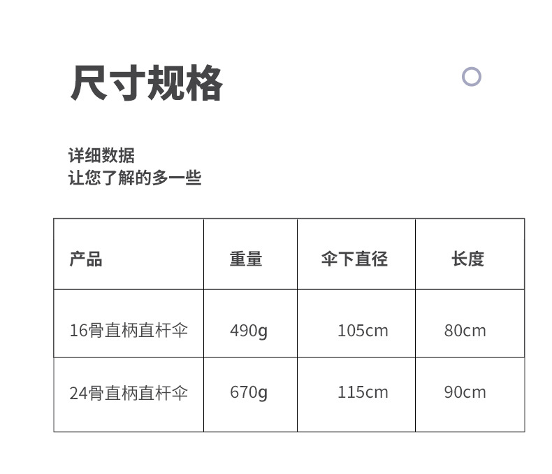 24骨雨伞高尔夫直杆长柄伞大号超大抗风暴雨双人商务配色logo大伞详情16