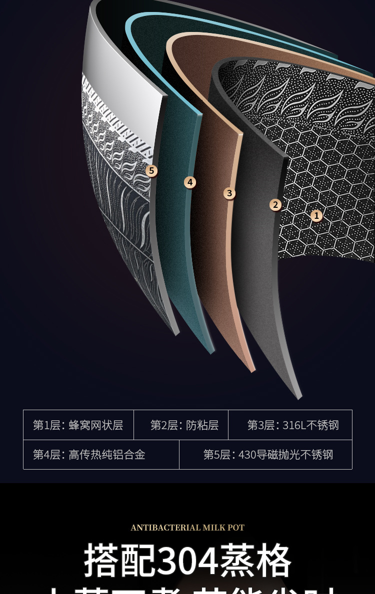 316 stainless steel milk pot, Japanese snow flat pot, non-stick pot, baby food pot, household single-person cooking noodle pot, soup pot pic 13