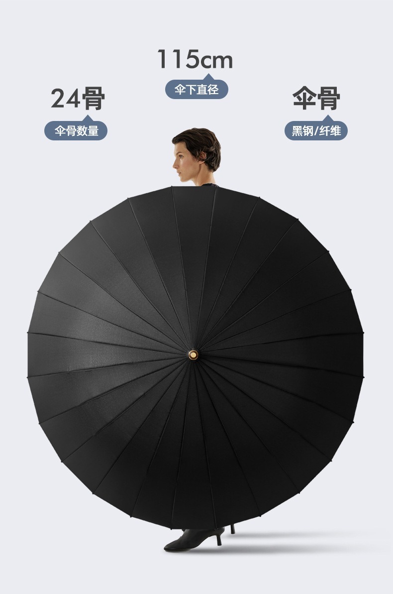 24骨雨伞超大号双人长柄伞加厚防晒加固抗风暴直杆广告伞定制logo详情9