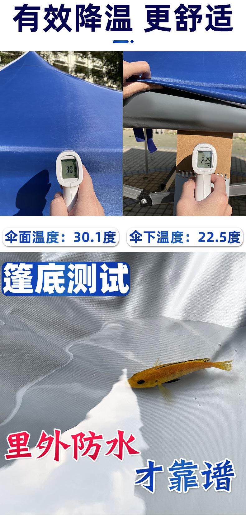 户外伸缩防雨3*3救灾广告印字四脚伞摆摊雨棚遮阳棚折叠防疫帐篷详情10