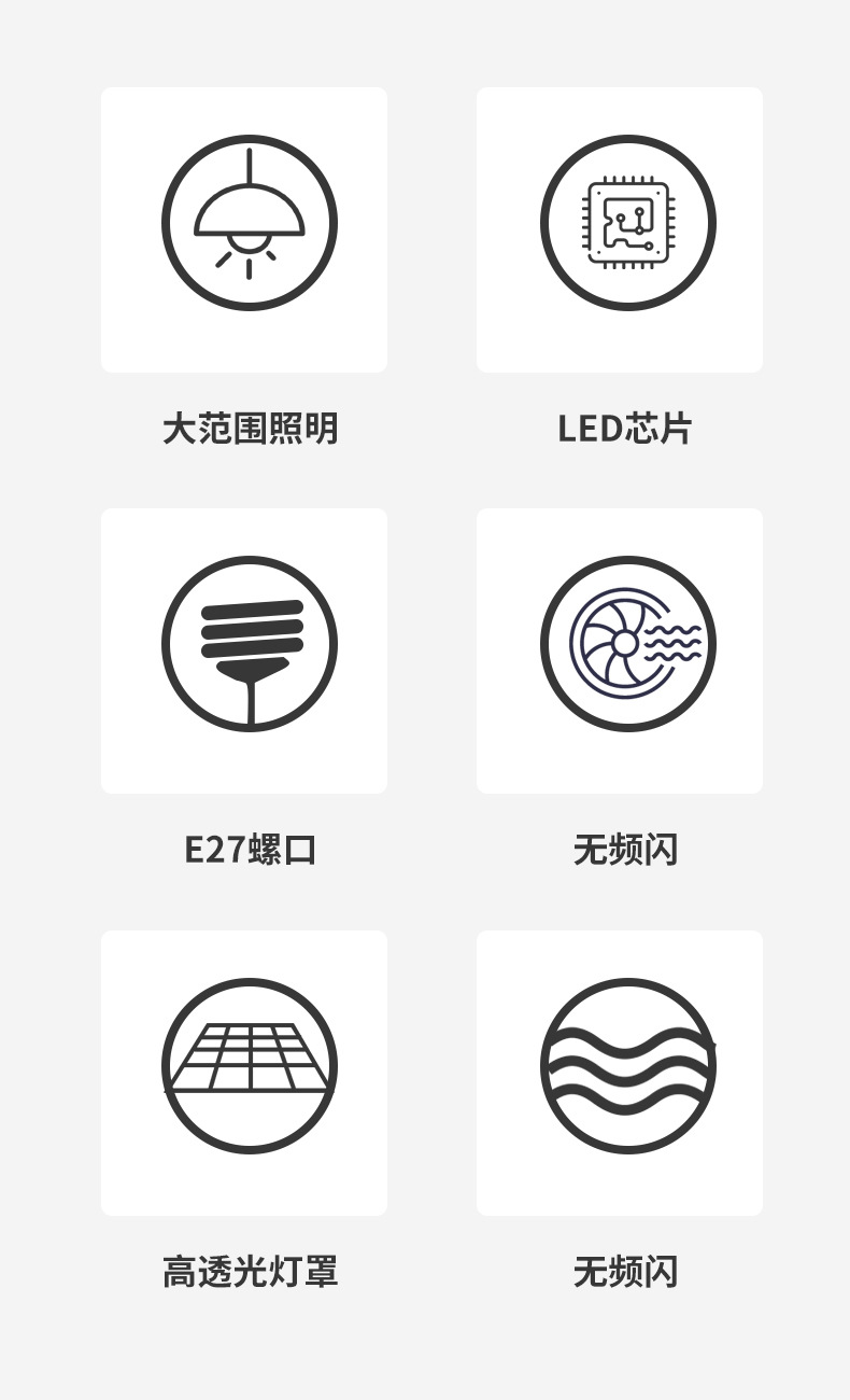 大功率照明灯泡超亮E27螺口100W150W家用节能灯工地厂房LED球泡灯详情2