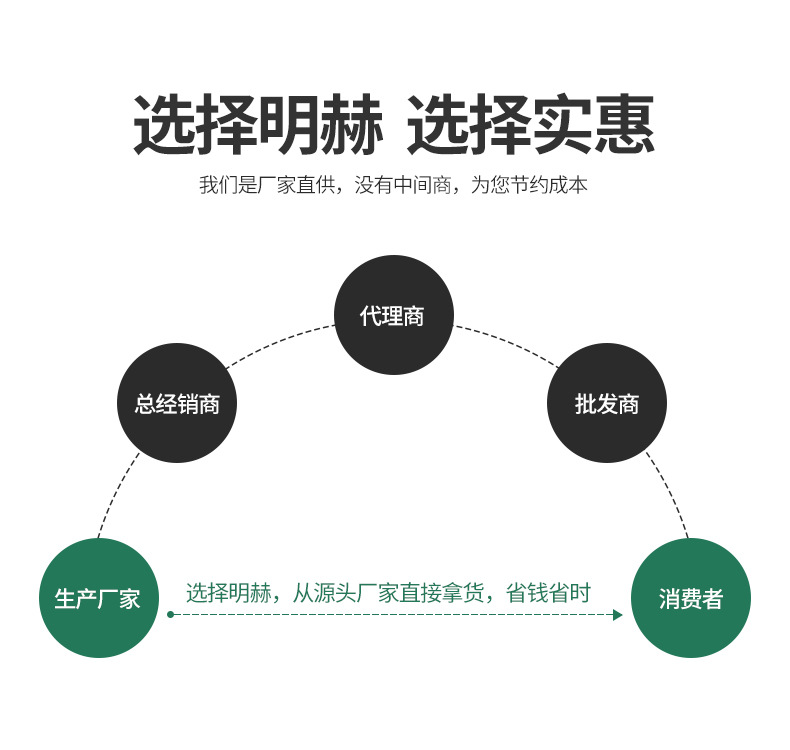 粗麻绳绳子细麻绳捆绑绳优质麻绳装饰品手工麻绳照片墙吊灯拔河绳详情2