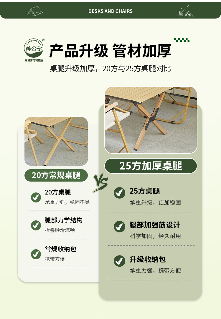 洋公子克米特椅子户外折叠椅钓鱼沙滩休闲椅野餐露营椅超轻便携凳详情13