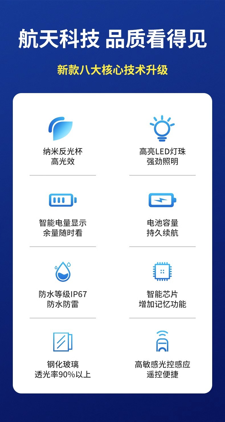 Solar outdoor garden lamps, ultra-bright hanging lamps, new rural lighting floodlights, high-power indoor and outdoor street lamps factory pic 7